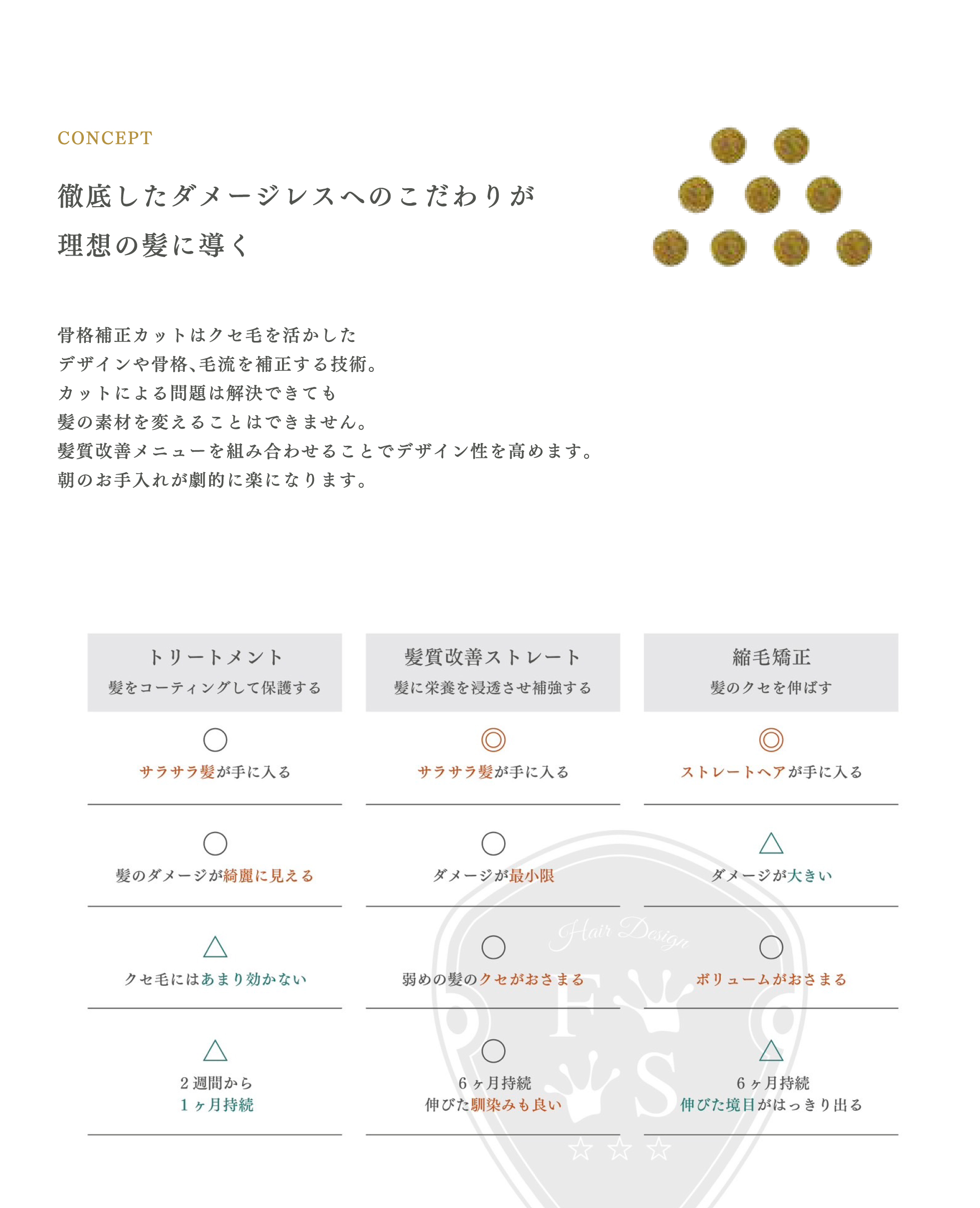 髪質改善