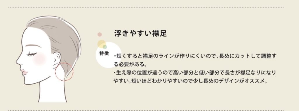 浮きやすい襟足の悩みを解消
