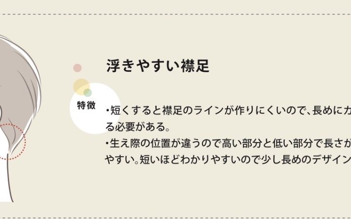 浮きやすい襟足の悩みを解消